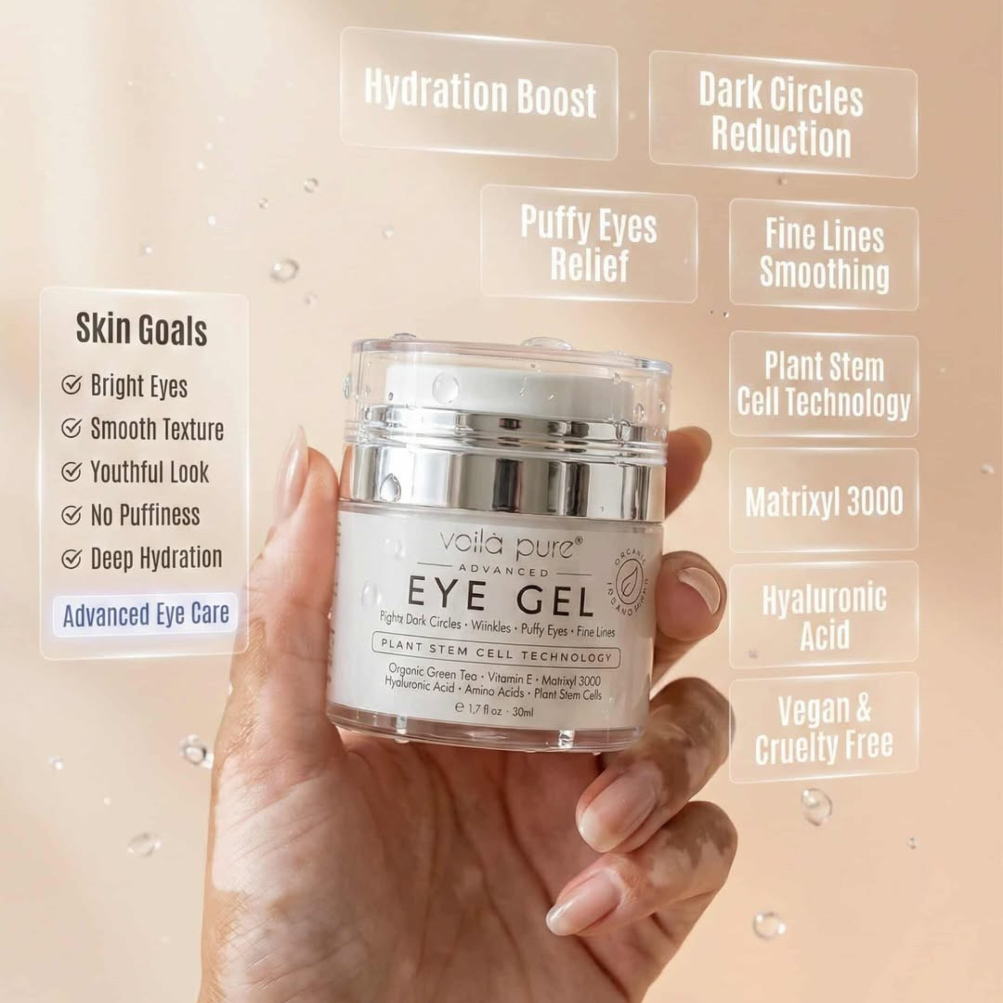 Hand holding a jar of eye gel with product features listed on a beige background