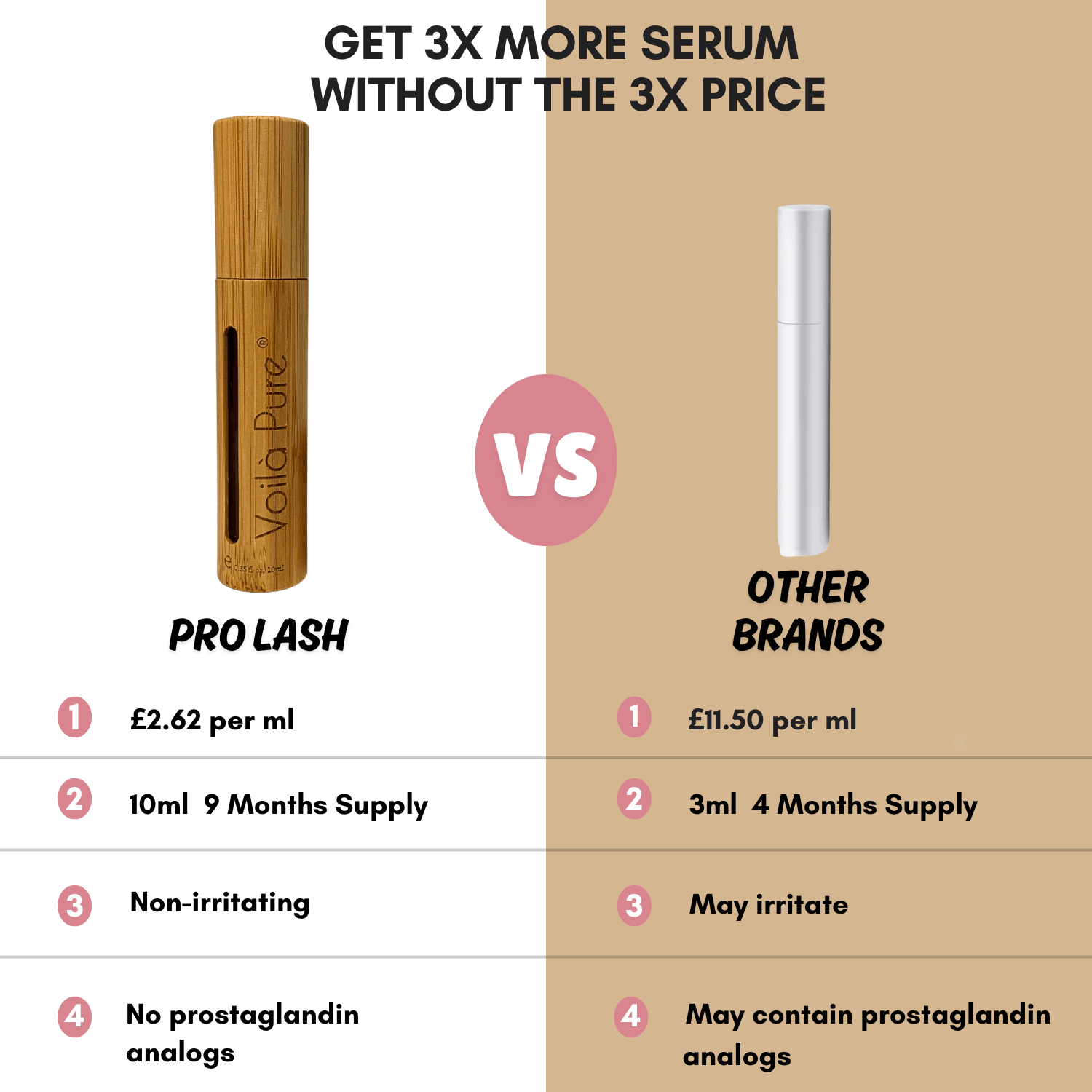 Multi-Peptide Lash & Brows Serum
