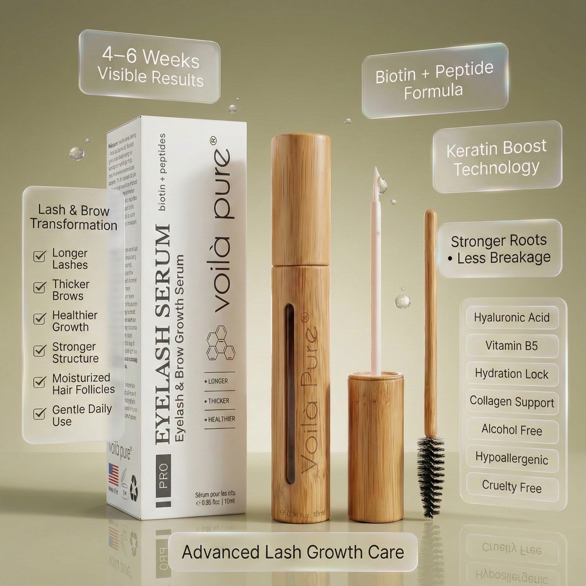Voila Pure eyelash serum with packaging and key features highlighted on a beige background
