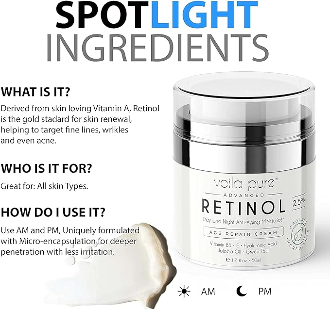 Vitamins A, Retinol cream with text on skincare benefits